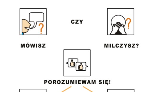 Zdjęcie do Padziernik miesiącem komunikacji ACC