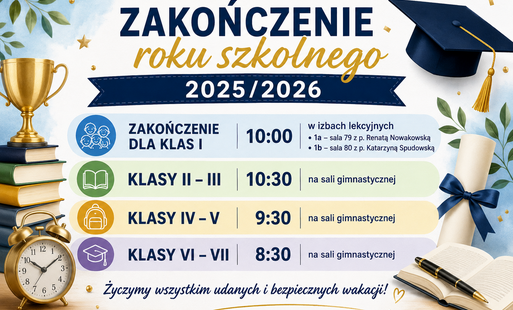 informacja o zakończeniu roku